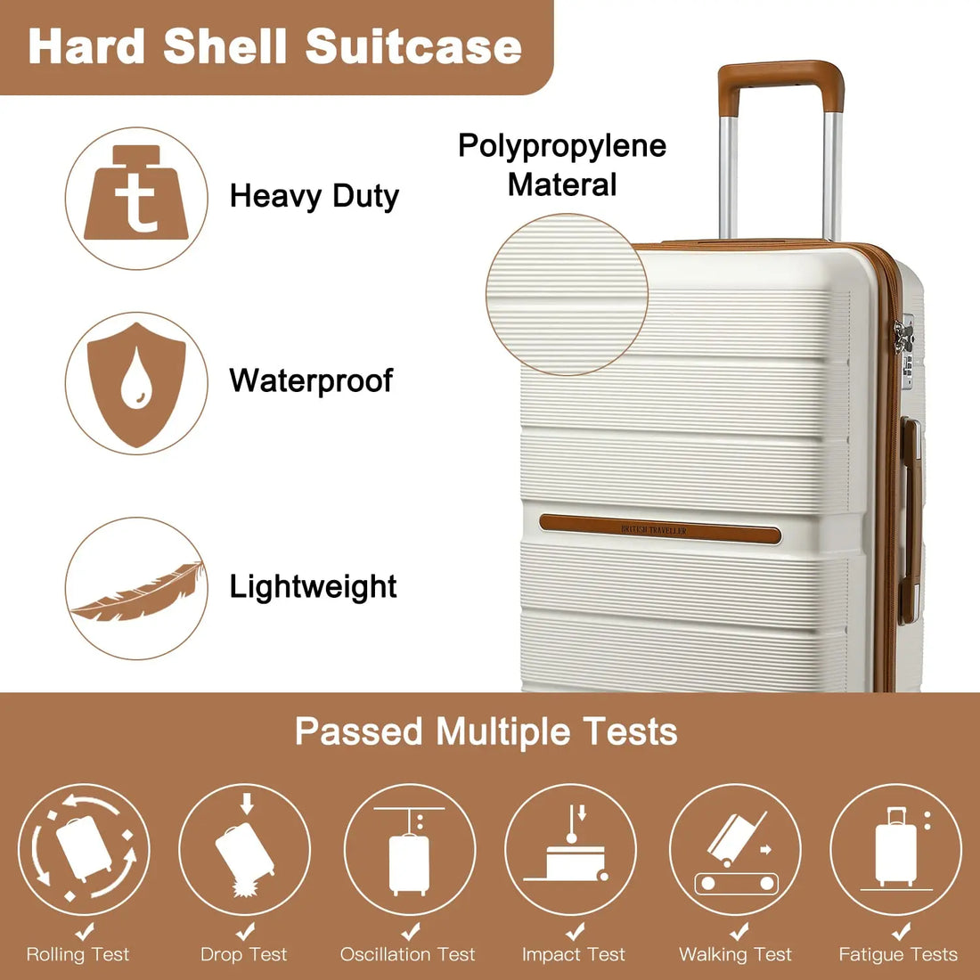 British Traveller Hard Case 100% PP Material hand luggage 8 Spinner Wheels TSA Lock Beige suitcase Trolley